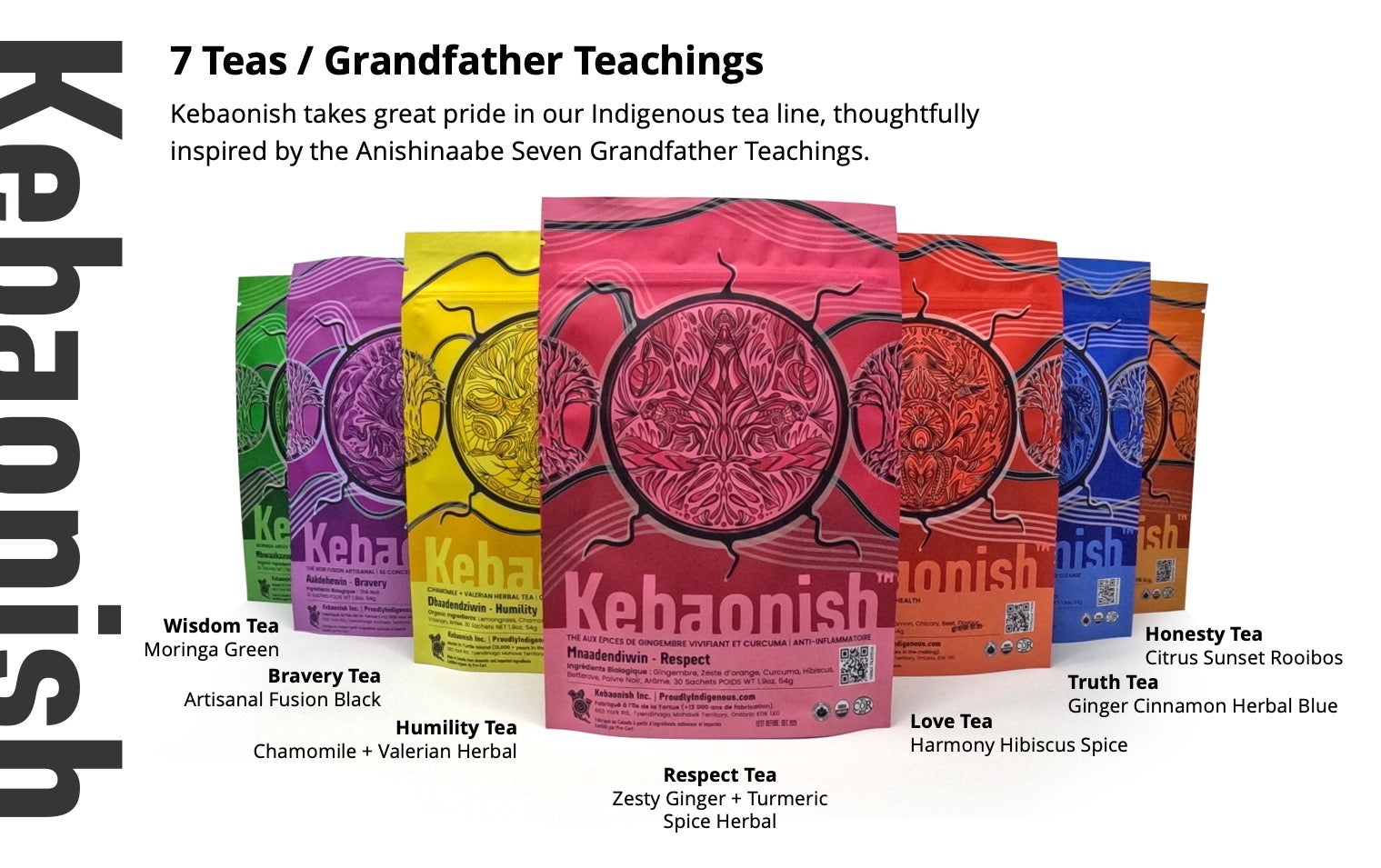 Tea and Teachings Webinar: Exploring the Inspiration Behind Kebaonish Tea Line